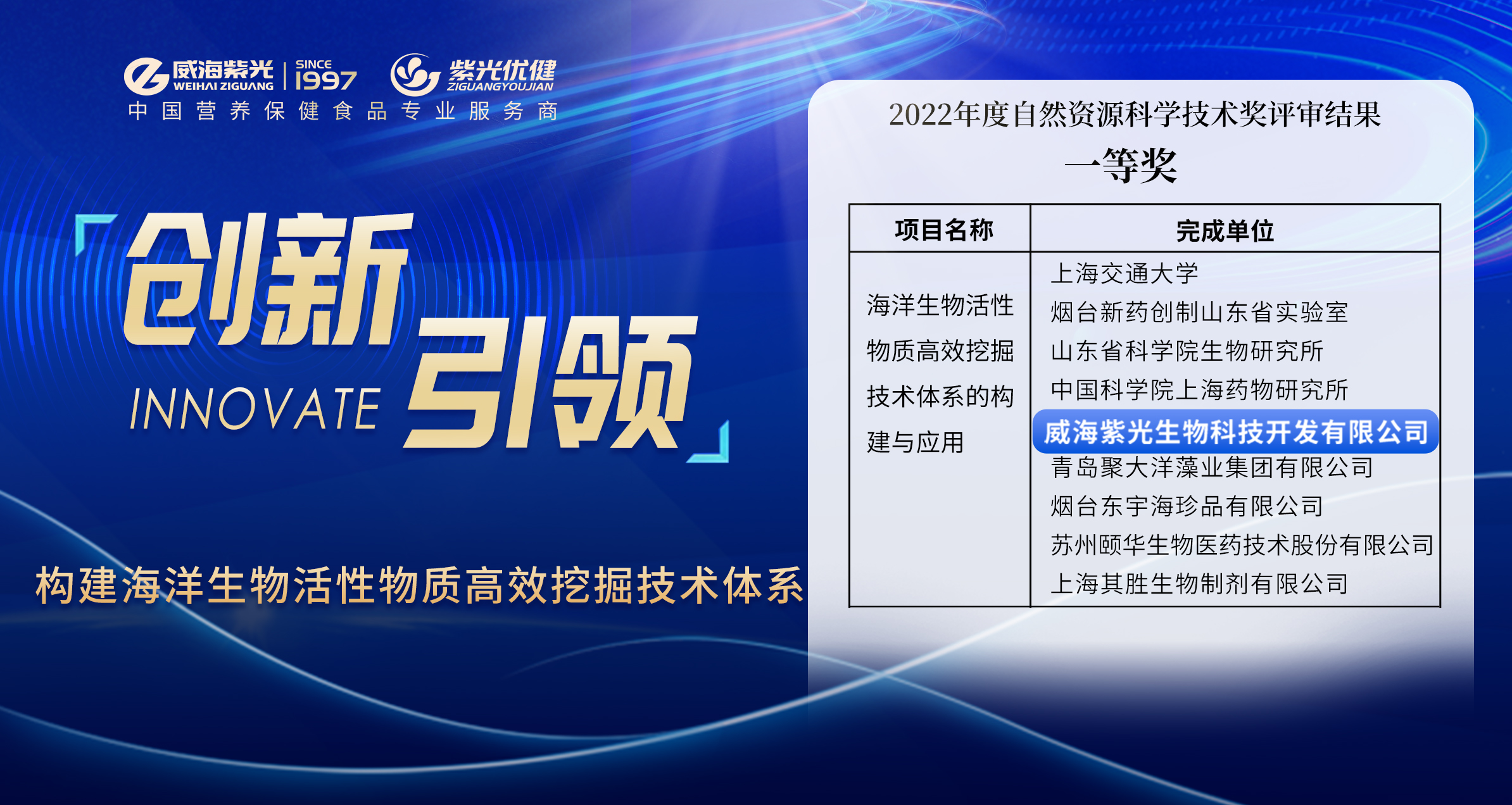 【荣誉上新】突破关键技术，威海紫光荣获2022年度（中国）自